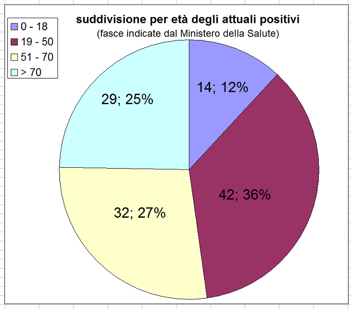 dati25-1-21-4