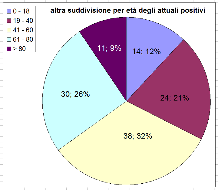 dati25-1-21-5