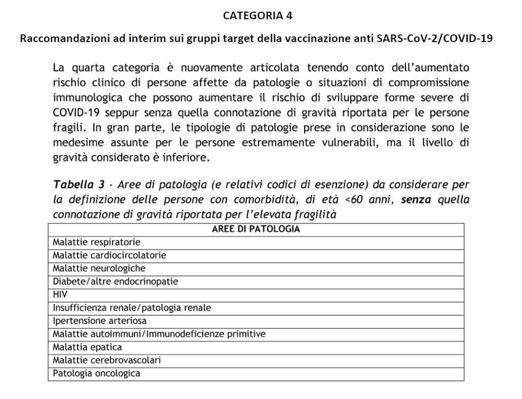 categorie categorie